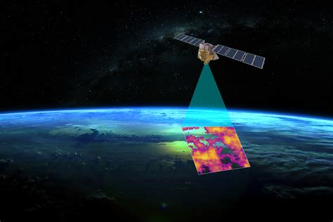 methane emission tracking